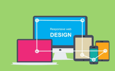 Why Is Responsive Website Important?