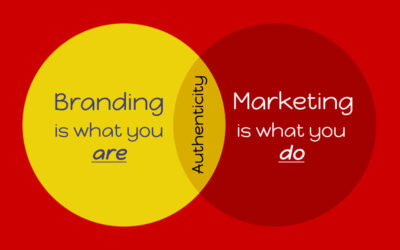 Branding vs Marketing
