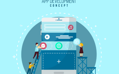 Exploring the Benefits of Custom Web Application Development